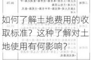 如何了解土地费用的收取标准？这种了解对土地使用有何影响？