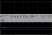 NIRAKU发布年度业绩 股东应占溢利4.15亿日元同比减少63.4%