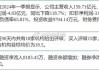 晶澳科技：预计2024年上半年净利润亏损8亿元~12亿元