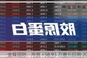 金蝶国际：斥资 158.93 万港元回购 20 万股