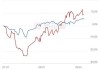 南新制药（688189）盘中异动 股价振幅达9.12%  上涨7.26%（06-21）