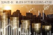 加科思-B：耗资9.97万港元回购5.4万股