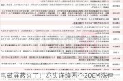 电磁屏蔽火了！龙头连续两个20CM涨停，受益上市公司梳理