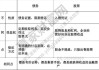 违法债权识别：股票违法债权的判定方法