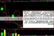 庄股为什么要自己封死跌停的分析方法是什么？