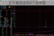 东方集团连收4个涨停板