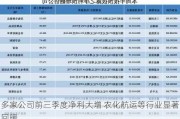 多家公司前三季度净利大增 农化航运等行业显著回暖