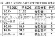 年内首家！国元证券股票做市业务获批，多家券商争相布局这一赛道