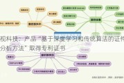 盛视科技：产品“基于深度学习和传统算法的证件版面分析方法”取得专利证书