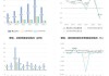 万孚生物宣布2023年派发现金红利：每10股派4元