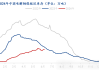Mysteel解读：下游消费有所回升市场到货减少 电解铜库存延续去库