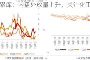 PG 港口累库：内盘外放量上升，关注化工***买等趋势