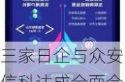 三家日企与众安信科达成全面合作，共绘保险科技与数字化零售新蓝图