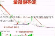 涨停的市场信号是什么？这种信号如何帮助投资者进行决策？