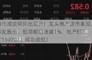 楼市成交同环比双升！龙头地产逆市表现，华发股份、招商蛇口涨逾1%，地产ETF（15***07）成功收红！