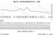 布伦特原油：9 月期货结算价每桶 85.4 美元，上涨 0.38%