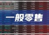 环球友饮智能盘中异动 下午盘股价大跌7.85%报0.305港元