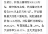 北向资金增仓榜：37股持股量环比增加超50%