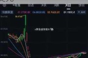 欧朋公司盘中异动 临近午盘股价大涨5.00%报19.95美元