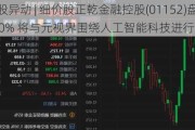 港股异动 | 细价股正乾金融控股(01152)盘中涨超280% 将与元视界围绕人工智能科技进行合作