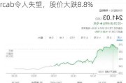 10月11日美股成交额前20：特斯拉Cybercab令人失望，股价大跌8.8%