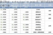 唐山钢坯：6 月 6 日出厂价 3430 元，部分成品材价格下调