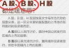 股票分ab股是什么意思：A股和B股的区别及特点