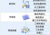 一图速览智利矿业化工(SQM.US)今日评级，最高看至70美元