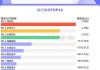 资金流向日报：27个行业资金呈净流出