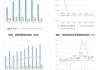 中科蓝讯：上半年净利润同比增长19.83%