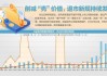 证监会：预计短期内退市公司不会明显增加 高度重视涉及退市的投资者保护工作