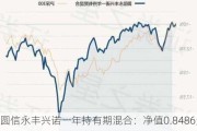 圆信永丰兴诺一年持有期混合：净值0.8486元微增0.07%，近6个月收益率-4.34%