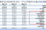 维康药业(300878.SZ)：子公司筹划出售子公司股权