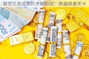 期货交易成功的关键阶段：跨越艰难关卡