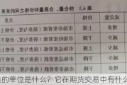 持仓量的单位是什么？它在期货交易中有什么意义？