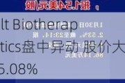 Bolt Biotherapeutics盘中异动 股价大跌5.08%