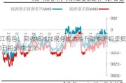 长江有色：回收缩减加税务成本抬升助推沪铅坚挺 20日铅价或上涨