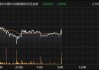 6月26日富时中国A50指数期货现跌0.3%