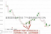 星图国际盘中异动 下午盘快速拉升6.53%