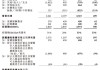 天键股份：预计2024年上半年净利润为9000万元~1亿元，同比增长67.05%~85.61%