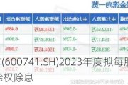 华域汽车(600741.SH)2023年度拟每股派0.75元 7月12日除权除息