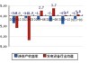 奥 特 迅（002227）：6月17日09时33分触及涨停板