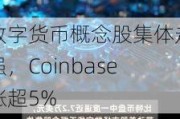 数字货币概念股集体走强，Coinbase涨超5%