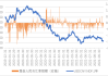 人民币汇率这半年：韧性彰显 担当亚洲货币“压舱石”