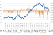 人民币汇率这半年：韧性彰显 担当亚洲货币“压舱石”