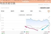 中信证券：A股定价主力正从个人投资者向机构投资者切换