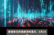 吕宇健增持传承教育集团(08195)约2.67万股 每股作价2.08港元