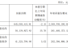 丽人丽妆(605136.SH)将于6月6日发放2023年度现金红利 每股派0.05元