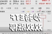 两只沙特ETF又涨停！搞懂后选指基更简单？