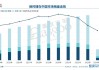 现代汽车5月份全球销量同比增长1.9%